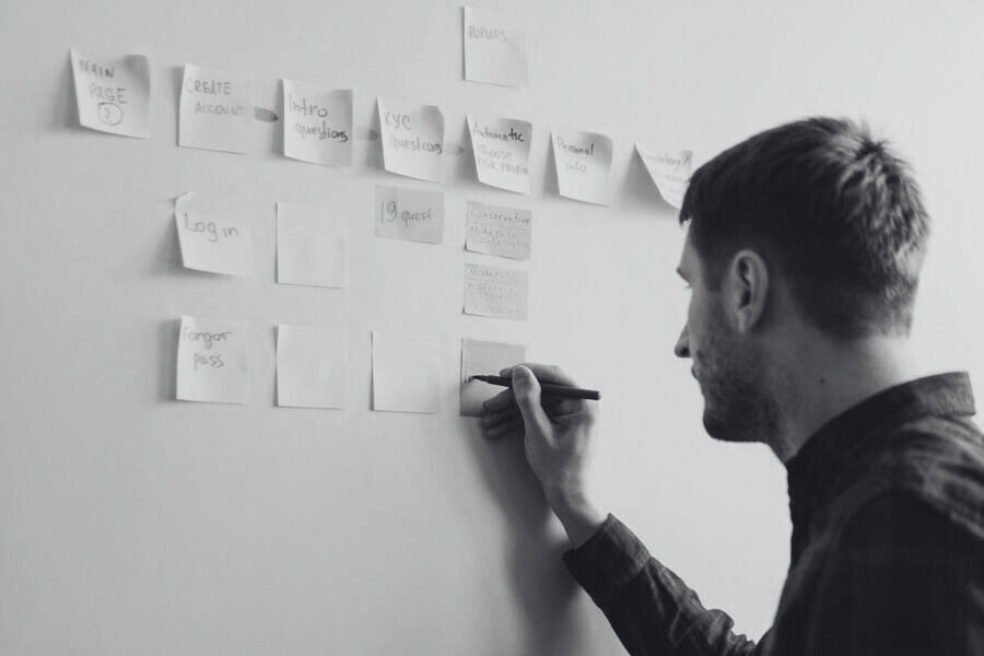 Entwicklung einer strategischen Marketing-Roadmap und Strukturierung von Unternehmenszielen mit Post-its an einer Wand.