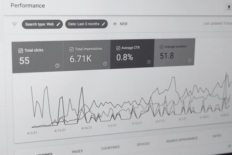 Google Search Console Performance Dashboard zeigt steigende Kurven bei Klicks und Impressionen als Beweis für erfolgreiche SEO-Optimierung.